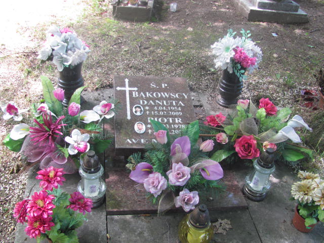 Grób Piotr Bąkowski