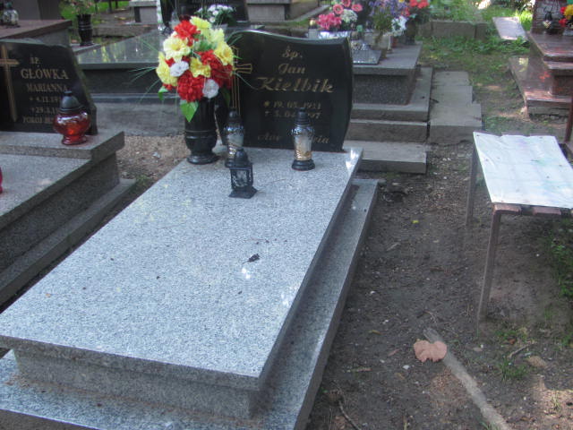 Grób Jan Kiełbik